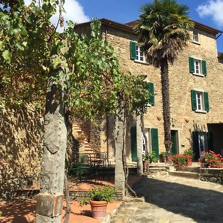 Borgo Valecchie